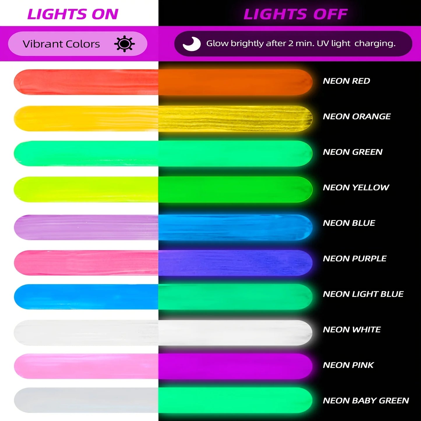 Fantastory 10pcs Glow in the Dark Acrylic Paints 30ml Waterproof