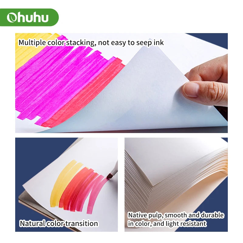 Ohuhu Marker Pads Art Sketchbook Hardcover Notebook Student